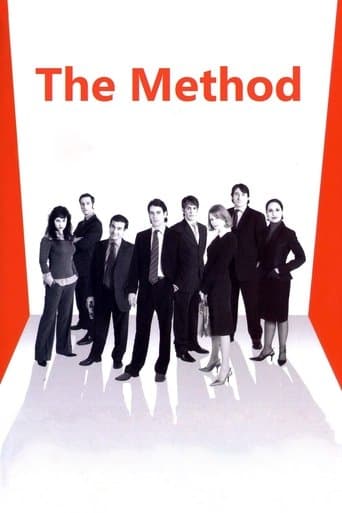 The Method Image