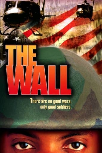 The Wall Image