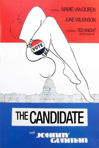 The Candidate Image