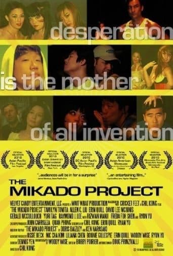 The Mikado Project Image