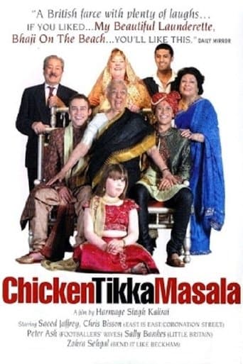 Chicken Tikka Masala Image