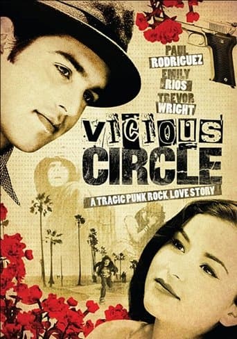 Vicious Circle Image