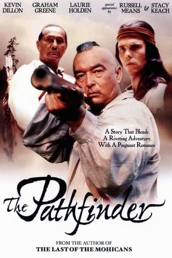 The Pathfinder Image