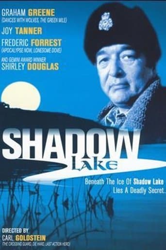 Shadow Lake Image