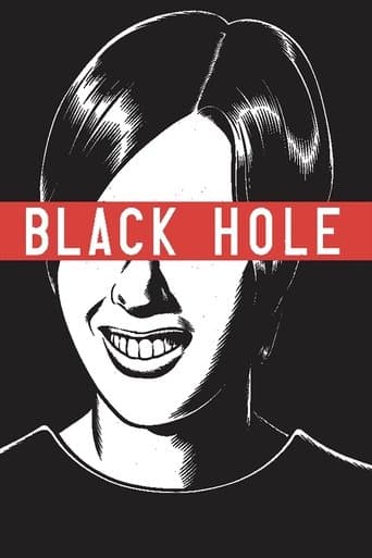Black Hole Image