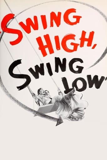 Swing High, Swing Low Image