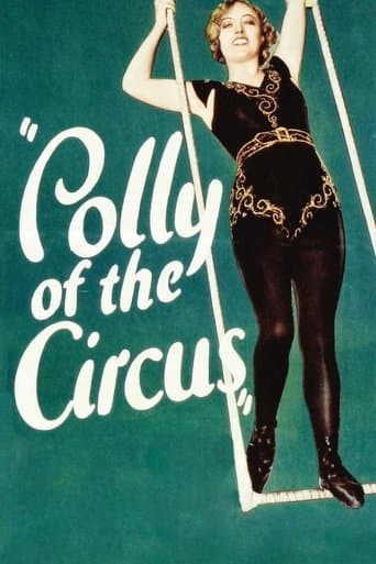 Polly of the Circus Image
