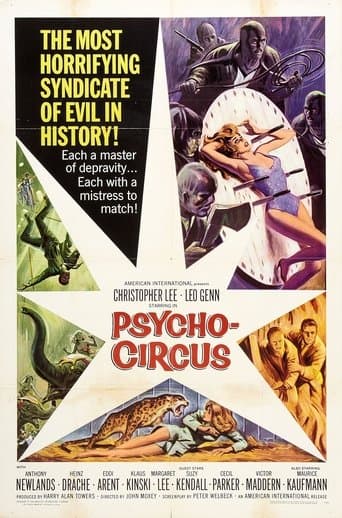 Circus of Fear Image