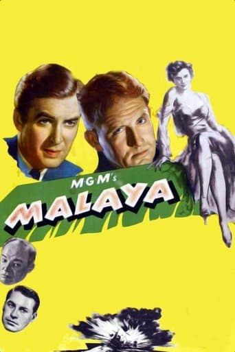 Malaya Image