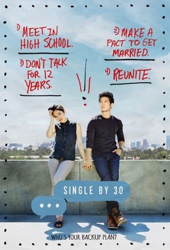 Single by 30 Image