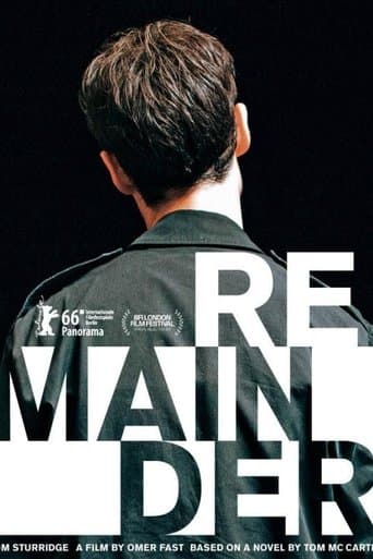 Remainder Image