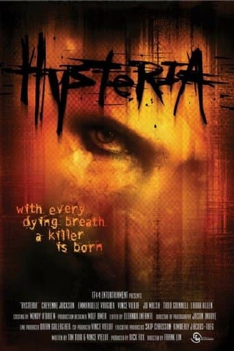 Hysteria Image