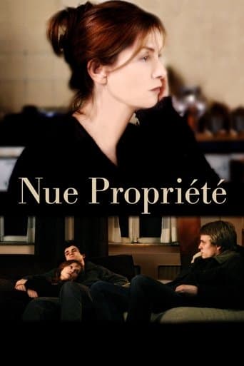 Private Property Image