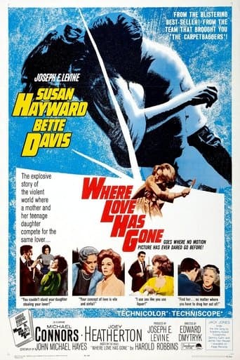 Where Love Has Gone Image