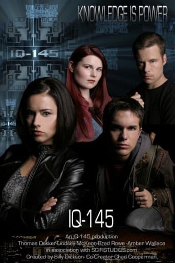 IQ-145 Image