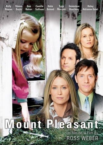 Mount Pleasant Image