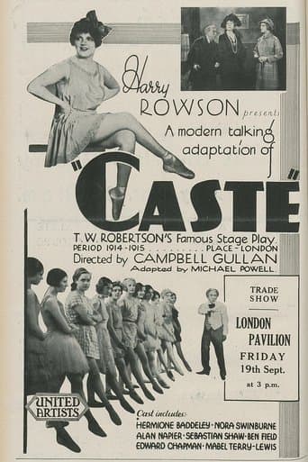 Caste Image