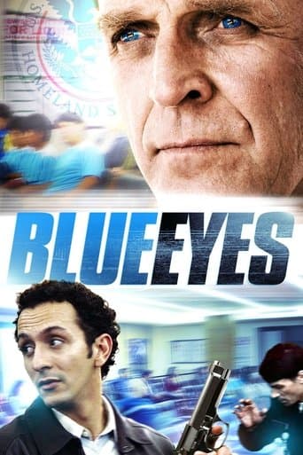 Blue Eyes Image