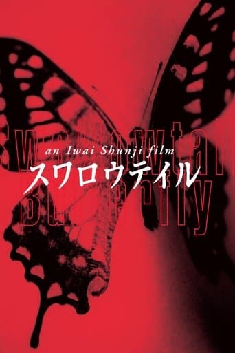 Swallowtail Butterfly Image