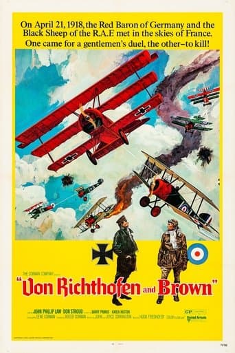 Von Richthofen and Brown Image