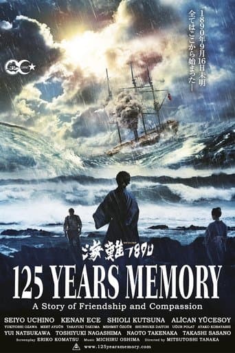 125 Years Memory Image