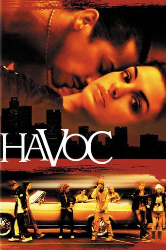 Havoc Image