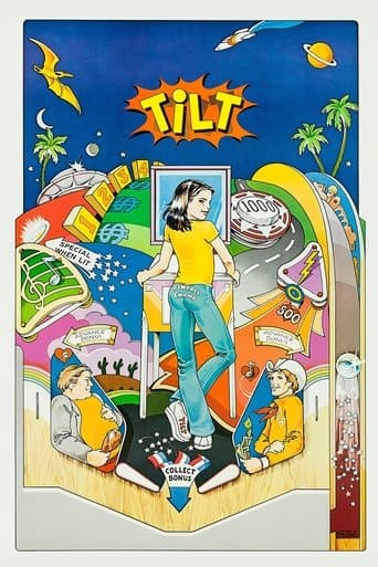 Tilt Image