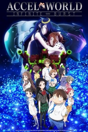 Accel World: Infinite Burst Image