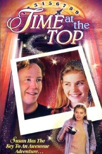 Time at the Top Image