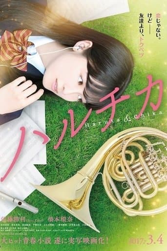 Haruta & Chika Image
