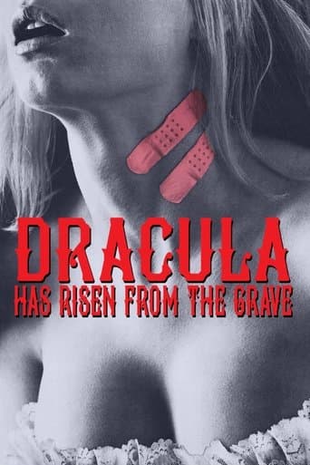 Dracula Has Risen from the Grave Image