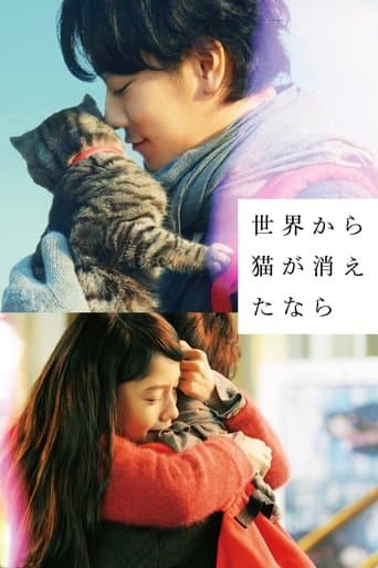 If Cats Disappeared from the World Image