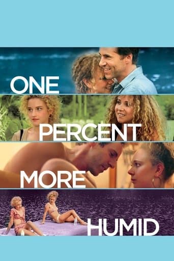 One Percent More Humid Image