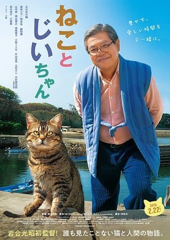 The Island of Cats Image