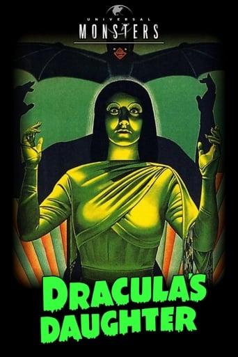 Dracula's Daughter Image