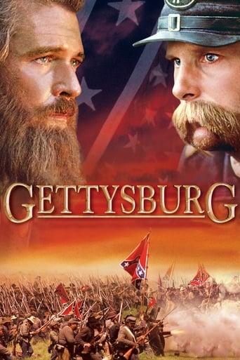 Gettysburg Image