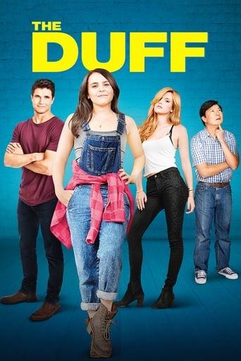 The DUFF Image