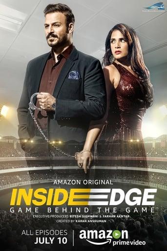 Inside Edge Image