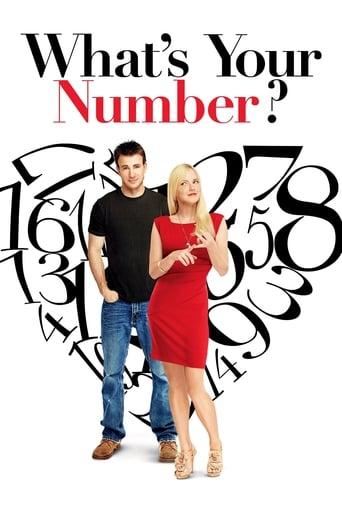 What's Your Number? Image