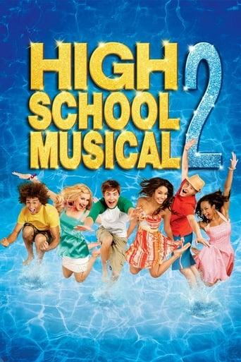 High School Musical 2 Image