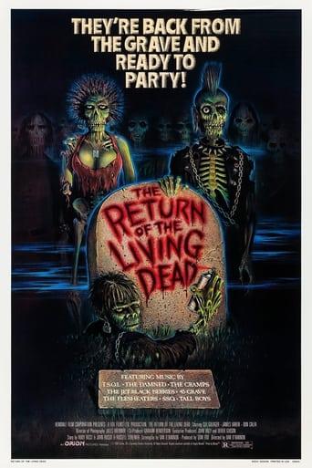 The Return of the Living Dead Image
