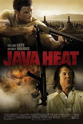 Java Heat Image