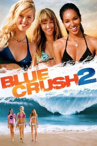 Blue Crush 2 Image