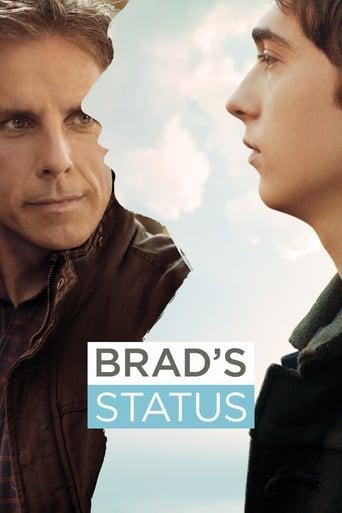 Brad's Status Image