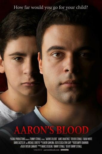 Aaron's Blood Image