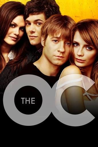 The O.C. Image
