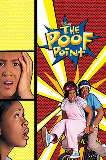 The Poof Point Image